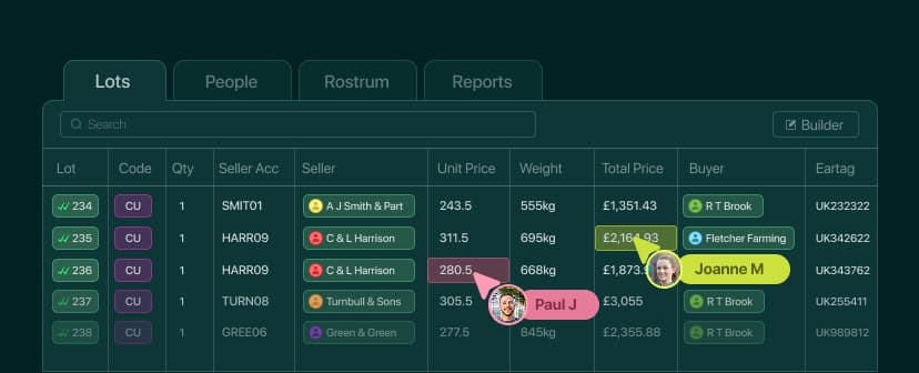 Real-time team visibility dashboard with integrated payment processing via PitchPay