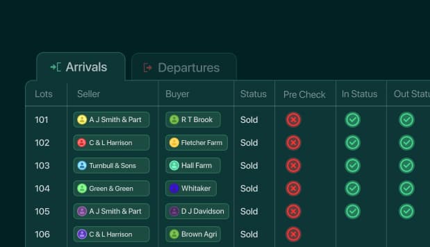 One-click movement reporting interface with automated payment reconciliation via PitchPay